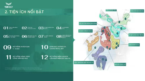 Vinhomes Hạ Long Xanh