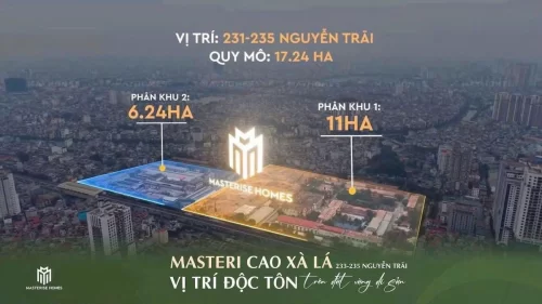 Vị trí Masteri Cao Xà Lá